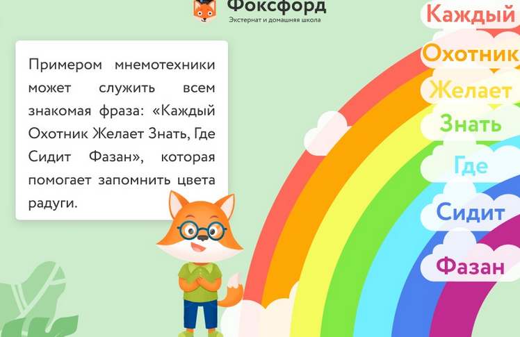 [Оксана Солодина] Мнемоника. Техника эффективного _0.png